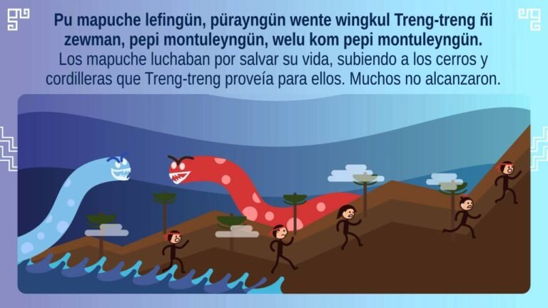 Qué significa Trentren y Kai Kai: Descubriendo las leyendas en los museos de Chile