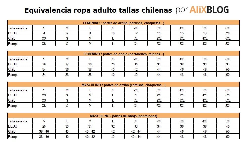 comparacion de tallas de pantalones americanas y chilenas