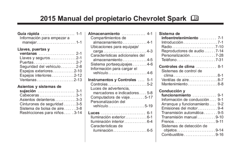 Qué batería utiliza el Chevrolet Spark GT: Guía rápida